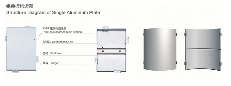 铝单板构造图
